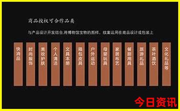 六盘水景区有哪些景点推荐的
